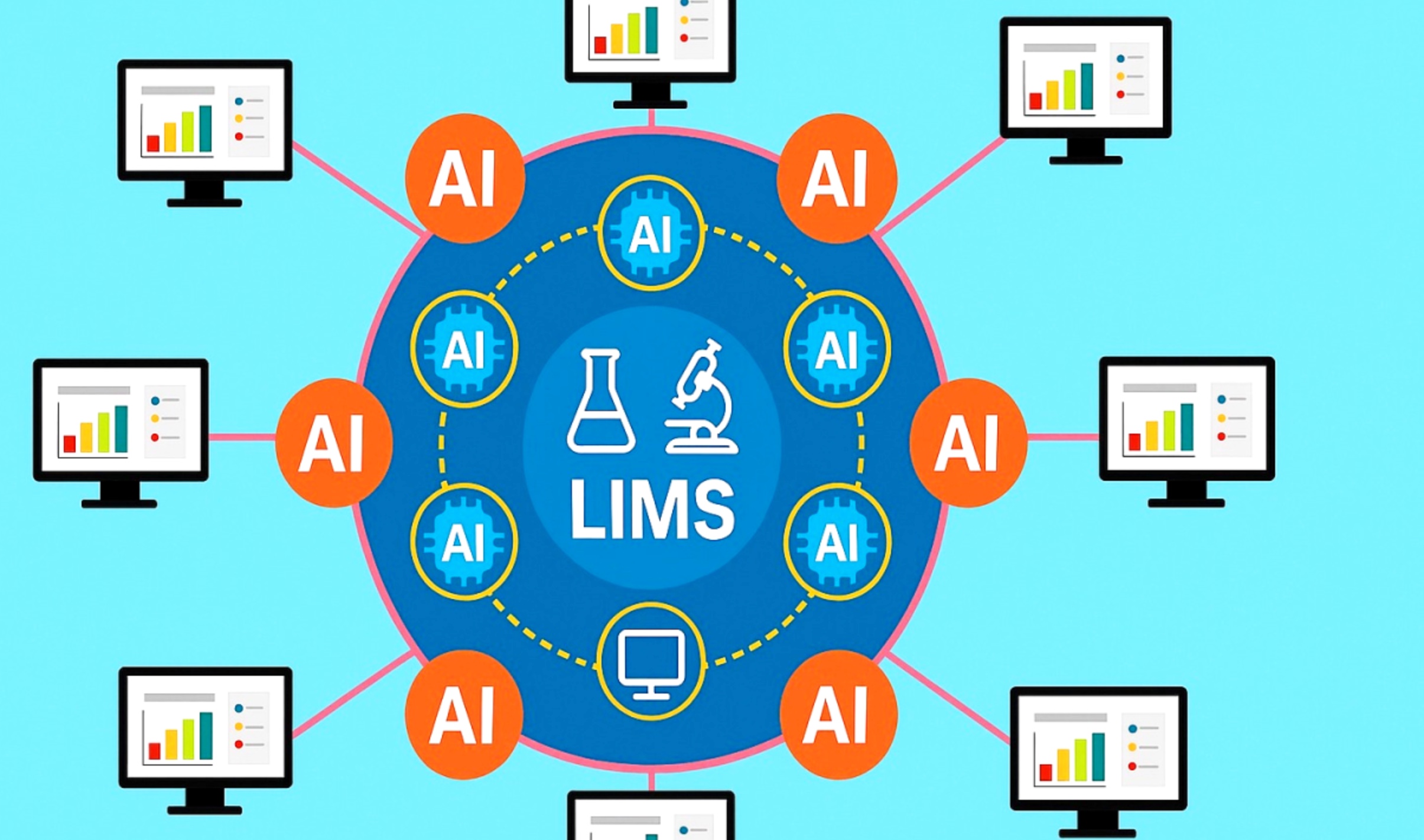 Gambar Benarkah Sistem Informasi dan AI Akan Mengurangi Kebutuhan SDM?